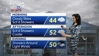 Showers return today, winds increase tomorrow in south-central Pennsylvania