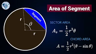 How to Find Area of a Segment in a Circle From Sector and Triangle