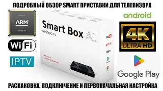 Rombica TV Smart Box A1 Большой обзор SMART приставки на Android 9.0