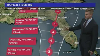 Tropical Storm Ian Sunday Evening Forecast: 11 p.m. Advisory