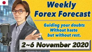 Ichimoku Weekly Forecast 2~6 / 1 November 2020