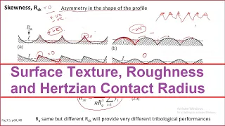 Tribological Systems Design - Lecture 13 - Surface Texture Parameters, Roughness, Hertz Equation