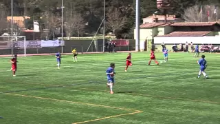 UE Figueres vs Getafe FC  Cat D