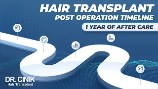 Post Operation Timeline | 1 Year of After Care | Dr.Cinik Hair Transplant Clinic