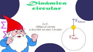 Dinámica circular (Todo lo que necesitas saber en menos de 7 min.) || Con Ejercicio Básico