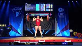 2019 IWF Youth World Championships   Top 5 Lifts