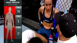 Amanda Nunes & Raquel Pennington UFC224 FULL FIGHT PART 1