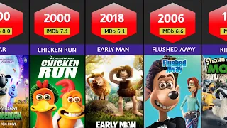 All Aardman Animations Movie list (2000–present)