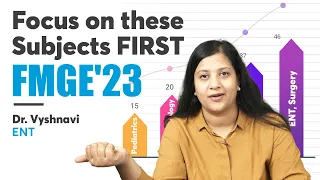 Subject wise Weightage for FMGE July 2023 by Dr. Vyshnavi | KNOW THIS before you start Preparing