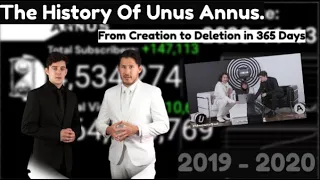 The History Of Unus Annus. From Creation to Deletion in 365 Days! ALL COMPARED - Every Day