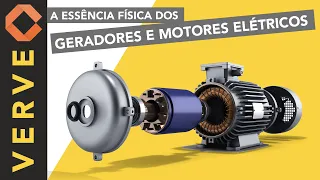 Understand the differences between an electric motor and a generator.