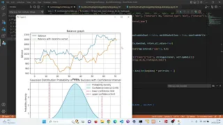 BEST MACD TRADING STRATEGY 86% WIN RATE BY TRADINGLAB BACKTESTED