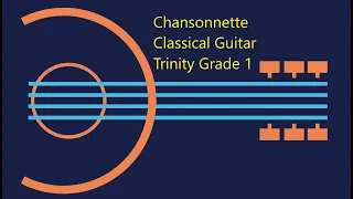 Chansonnette (Trinity Grade 1 Classical Guitar)