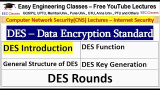 DES Introduction, General Structure, DES Function, DES Key Generation, DES Rounds - Hindi