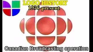 CBC logo history