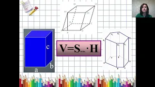 Поняття про об’єм тіла  Основні властивості об’ємів  Об’єм призми