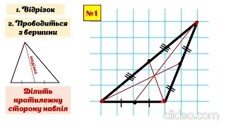 7 геометрія. Медіана, бісектриса, висота трикутника (теорія)