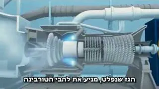 טורבינות גז