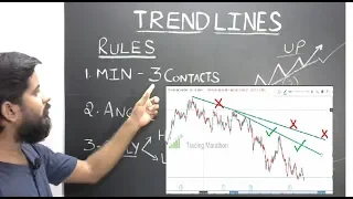 Trend lines and how to draw & use trend lines ట్రెండ్ లైన్స్ ఎలా గీయాలి & ఎలా ఉపయోగించాలి