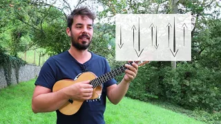 Rythme débutants “Quiet Shuffle” [super utile!] Tutoriel ukulélé français | Doux Sautillon