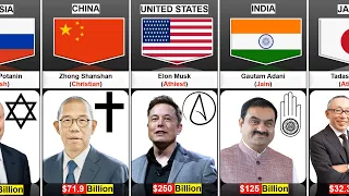 Religion of Richest Person From Different Countries | Richest People in the World