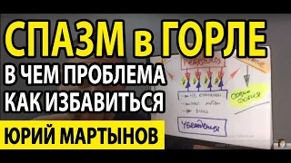 Ком в горле как избавиться и что делать | Комок в горле желудок и как избавиться