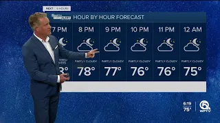 First Alert Weather Forecast for Evening of Wednesday, Nov. 30, 2022
