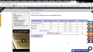 =Себестоимость церковной свечи конкретно+Сергей Маузер свечное оборудование