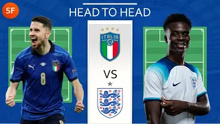 Italy vs England Head to Head Potential Lineup - UEFA EURO 2024 QUALIFIERS - Possible Revenge?