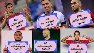 رواتب لاعبي المنتخب المغربي ) كأس العالم بعضهم تفوق مزانية بعض دول إفريقية