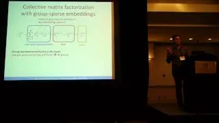 ICLR14: A Klami: Group-sparse Embeddings in Collective Matrix Factorization