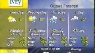 Spring 2004 local forecast from The Weather Network