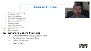 2024 COMPLETE Options Trading Course For Beginners | Class Outline