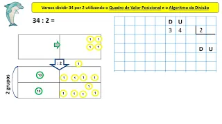 3.º Ano - Algoritmo da divisão com decomposição