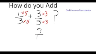 How do you Add 1/3 + 3/5?