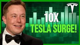 Tesla Stock Is Only 10% Of Its True Value: Surge Coming SOON!