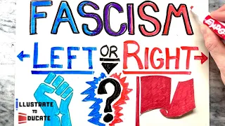 Is Fascism Left or Right? Debate Is Fascism a left-wing or right-wing ideology? Fascism Explained