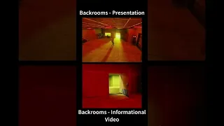 Something Strange I Found in Kane Pixels, Backrooms - Presentation