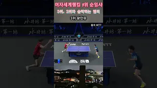 여자세계랭킹 1위 순잉샤 vs 첸멍, 왕만유 랠리의 향연...