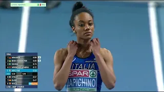 Larissa Iapichino ! Long Jump Women EIC Torun 2021 Athletics #shorts