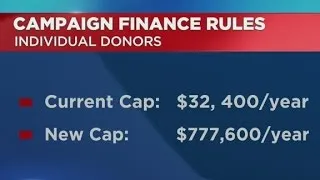 Campaign contribution limits skyrocket