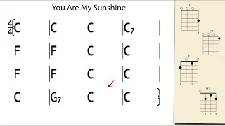 You Are My Sunshine Ukulele Playalong