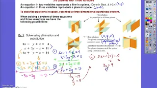 Alg IIA ~ 3.5A video notes