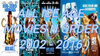 ALL ICE AGE MOVIES IN ORDER (2002-2016) || CINEMA TIME || WATCHING GUIDE