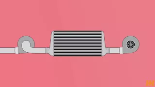 The More You Know Intercooler VS Aftercooler