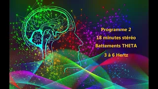 Programme psycho-acoustique THETA Vidéo 2 Ondes cérébrales 3 à 6 Hertz Etat hypnagogique