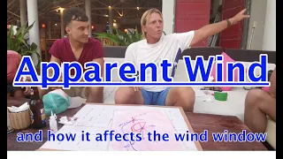 Apparent Wind and How it affects your Kite's Wind Window