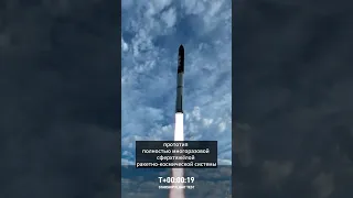 Третий испытательный запуск Starship