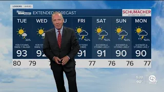 First Alert Weather Forecast for Evening of Monday, August 5, 2022