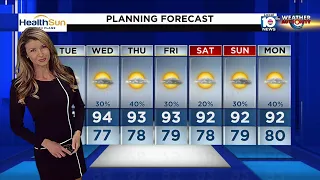 Local 10 News Weather Brief: 06/27/2023 Morning Edition